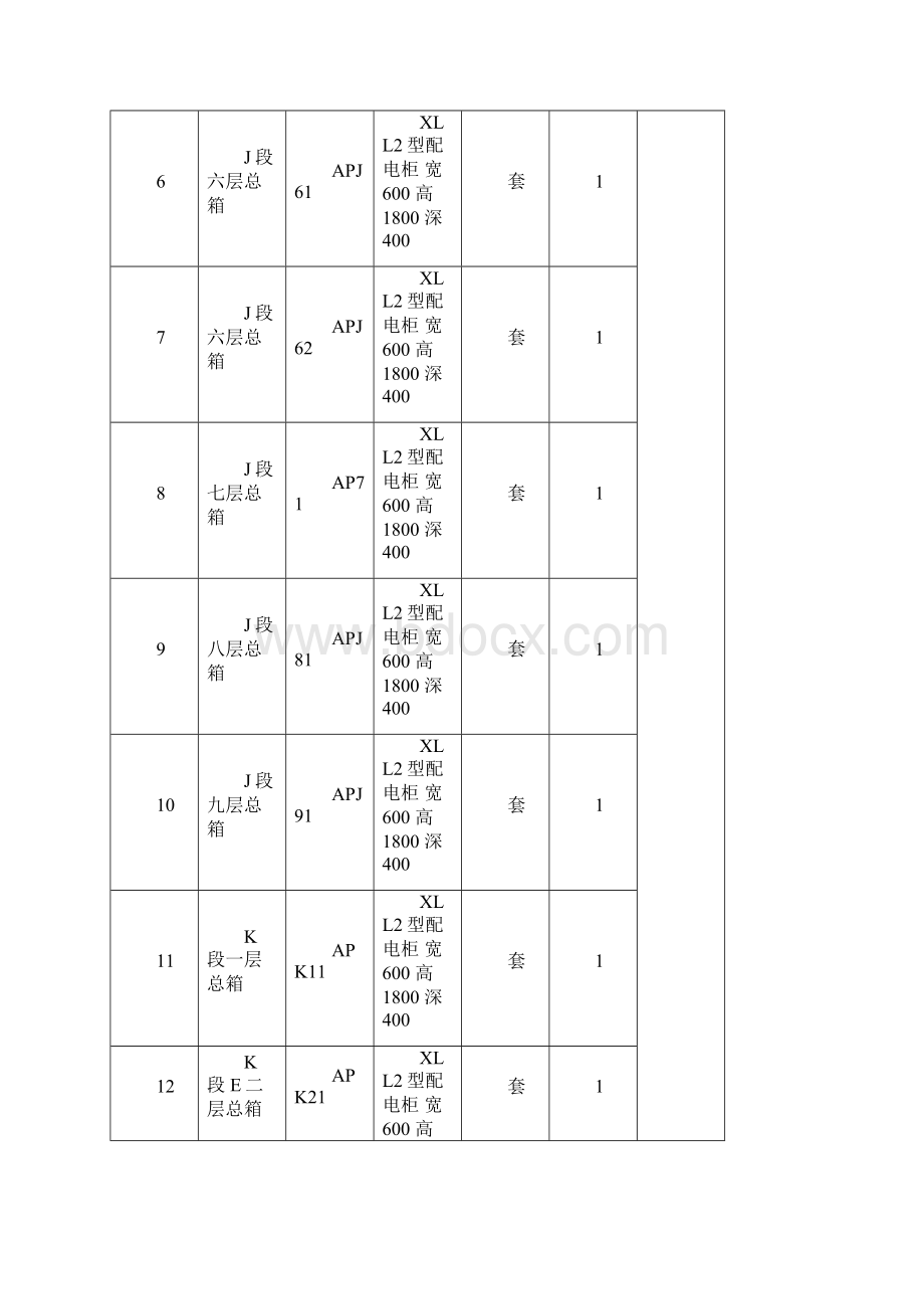 配电箱及插接母线货物清单及技术规格.docx_第2页