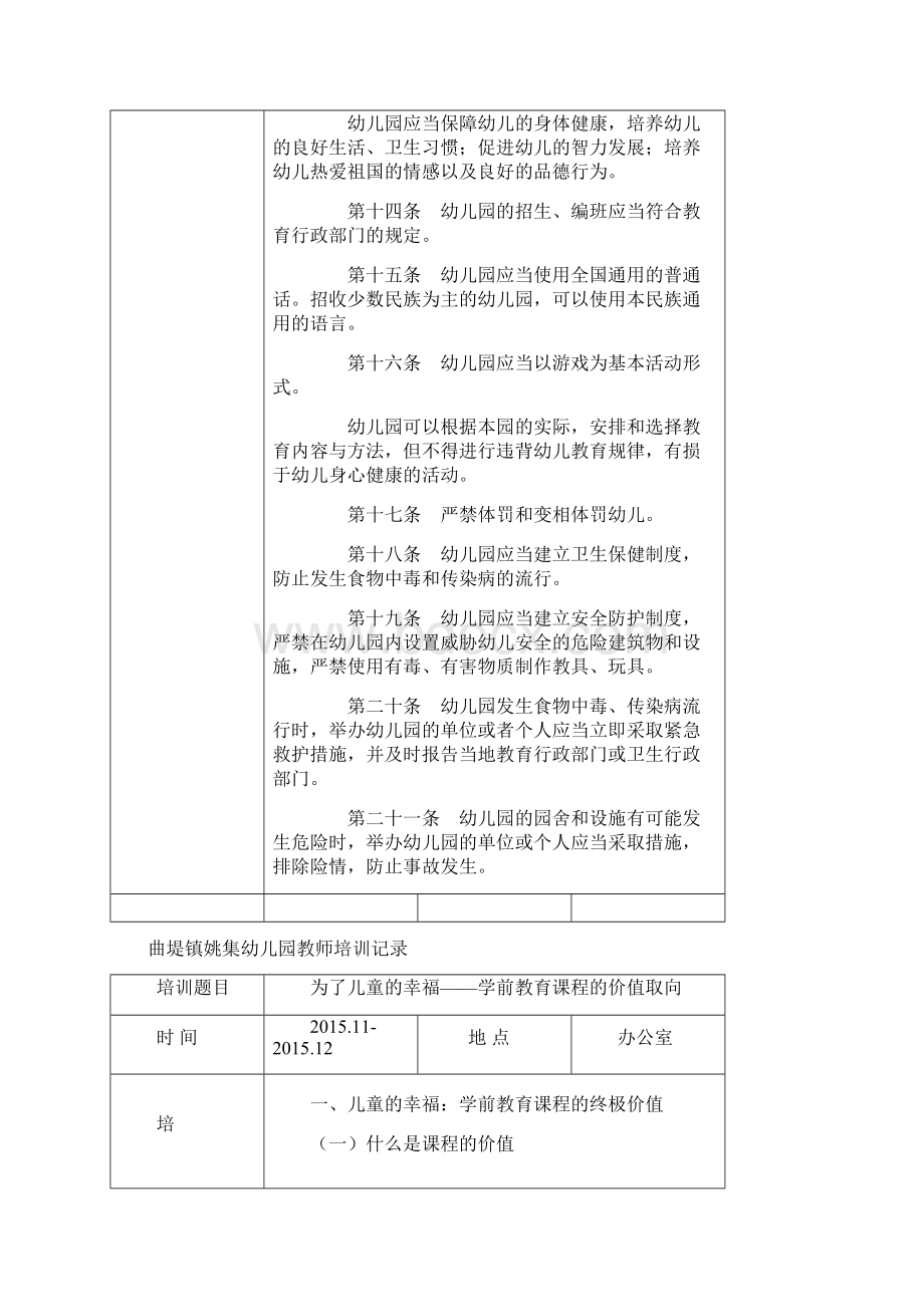 幼儿园教师培训记录.docx_第2页