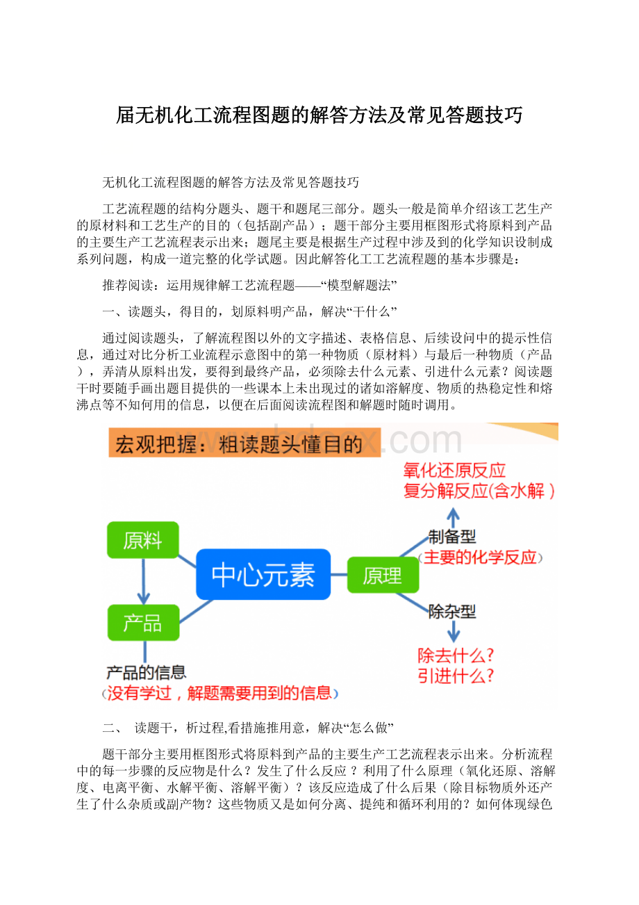 届无机化工流程图题的解答方法及常见答题技巧Word文档下载推荐.docx