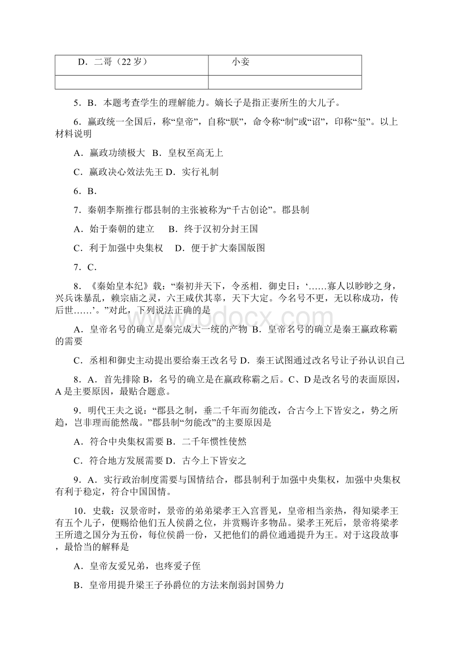 中国古代史专题复习试题.docx_第2页