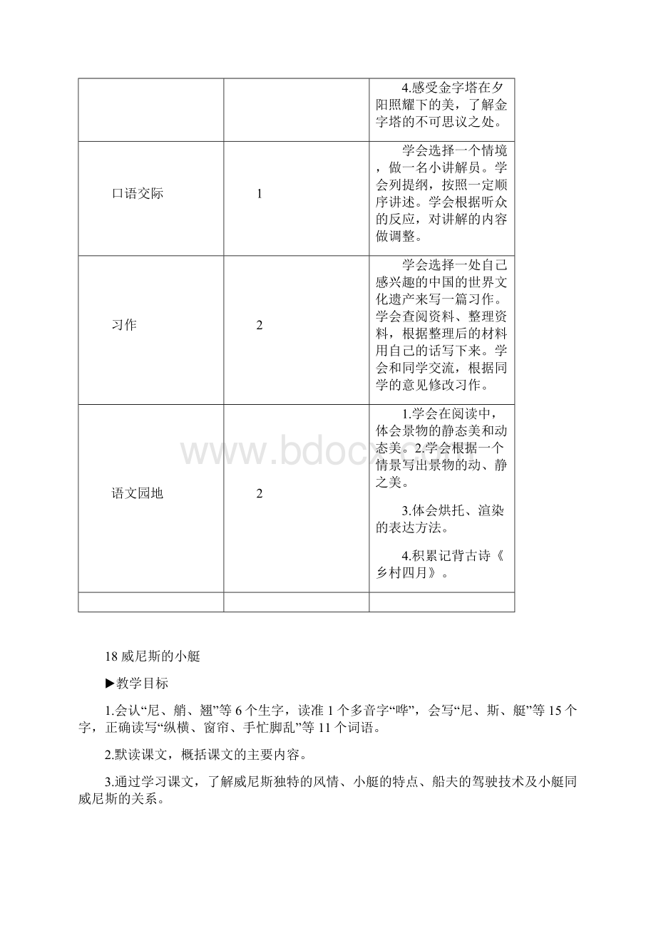 新部编版小学语文五年级下册第七单元《异域风情》教案.docx_第2页