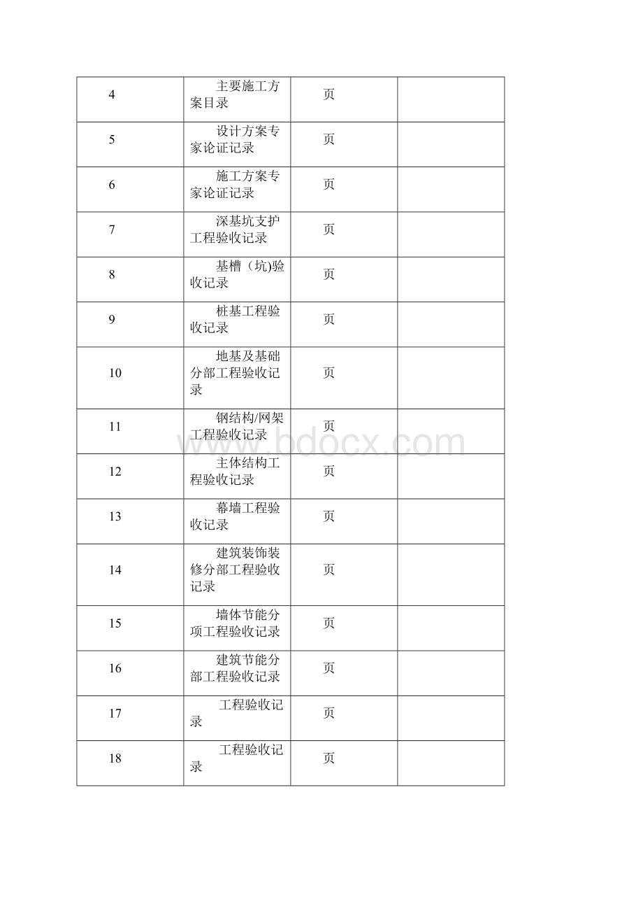 合肥市建筑工程新综合大表版范本模板Word文件下载.docx_第3页