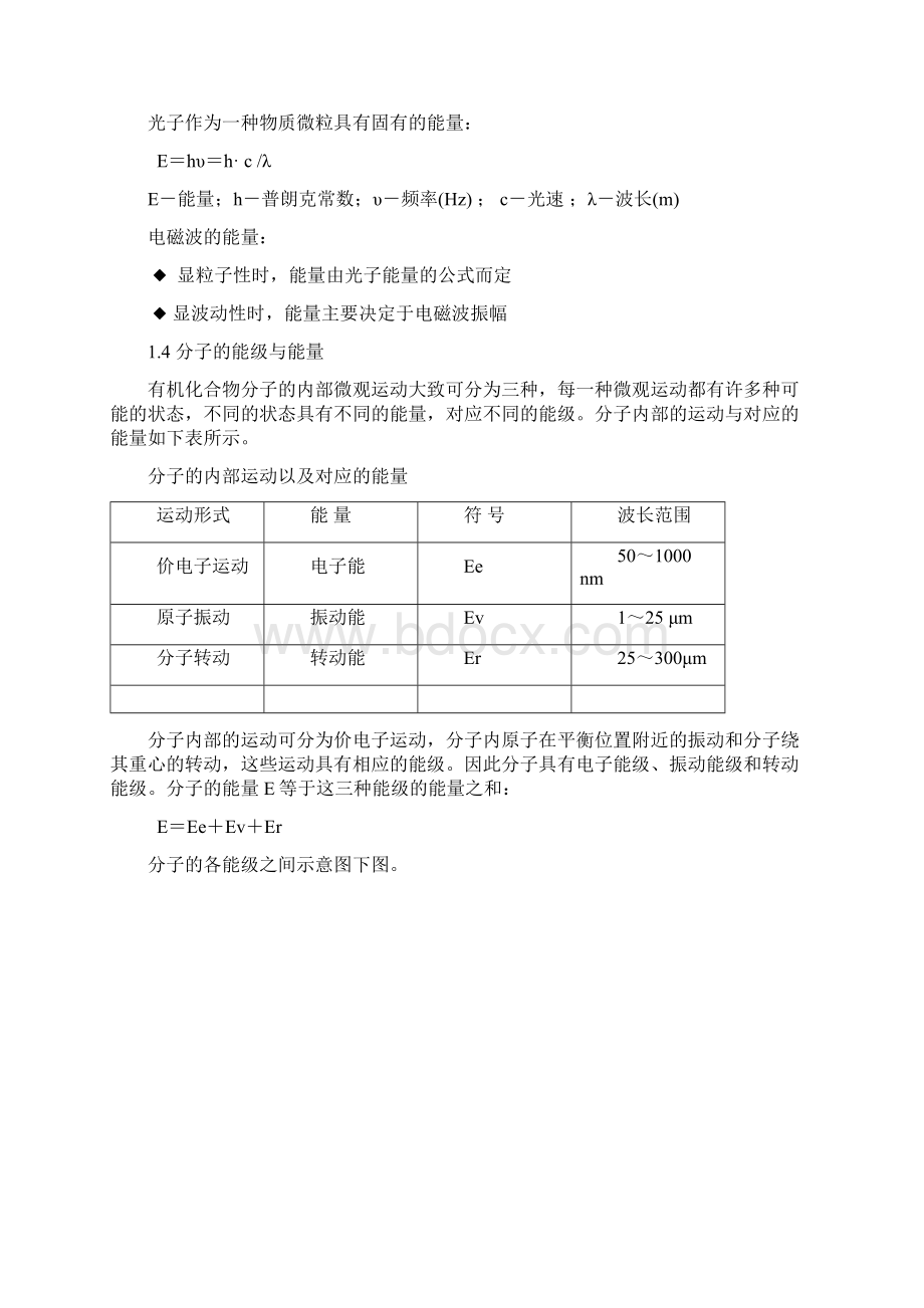 紫外吸收光谱分析文档格式.docx_第2页