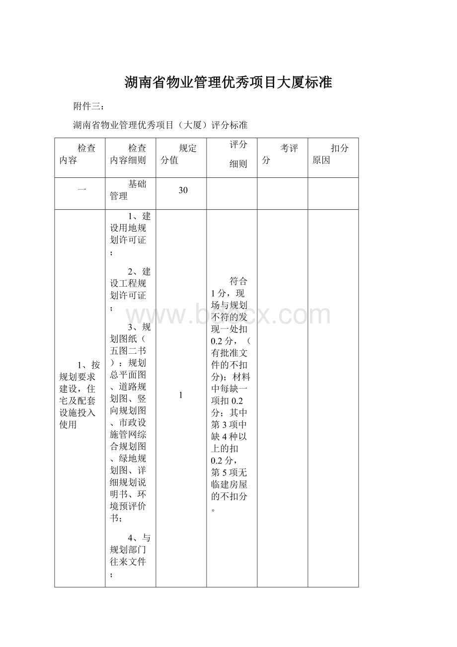 湖南省物业管理优秀项目大厦标准Word格式.docx_第1页