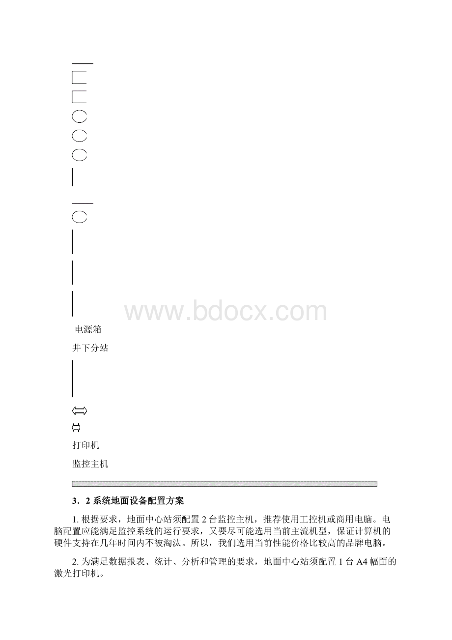 阳泉市旧街煤炭监控系统设计方案Word格式.docx_第3页