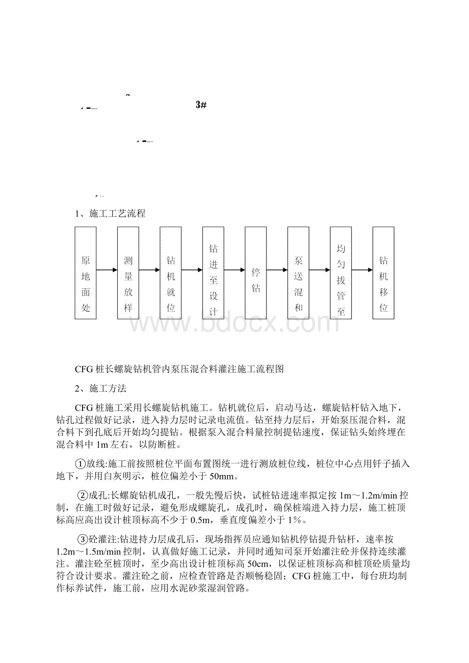 CFG桩试桩工艺性试验总结.docx_第3页