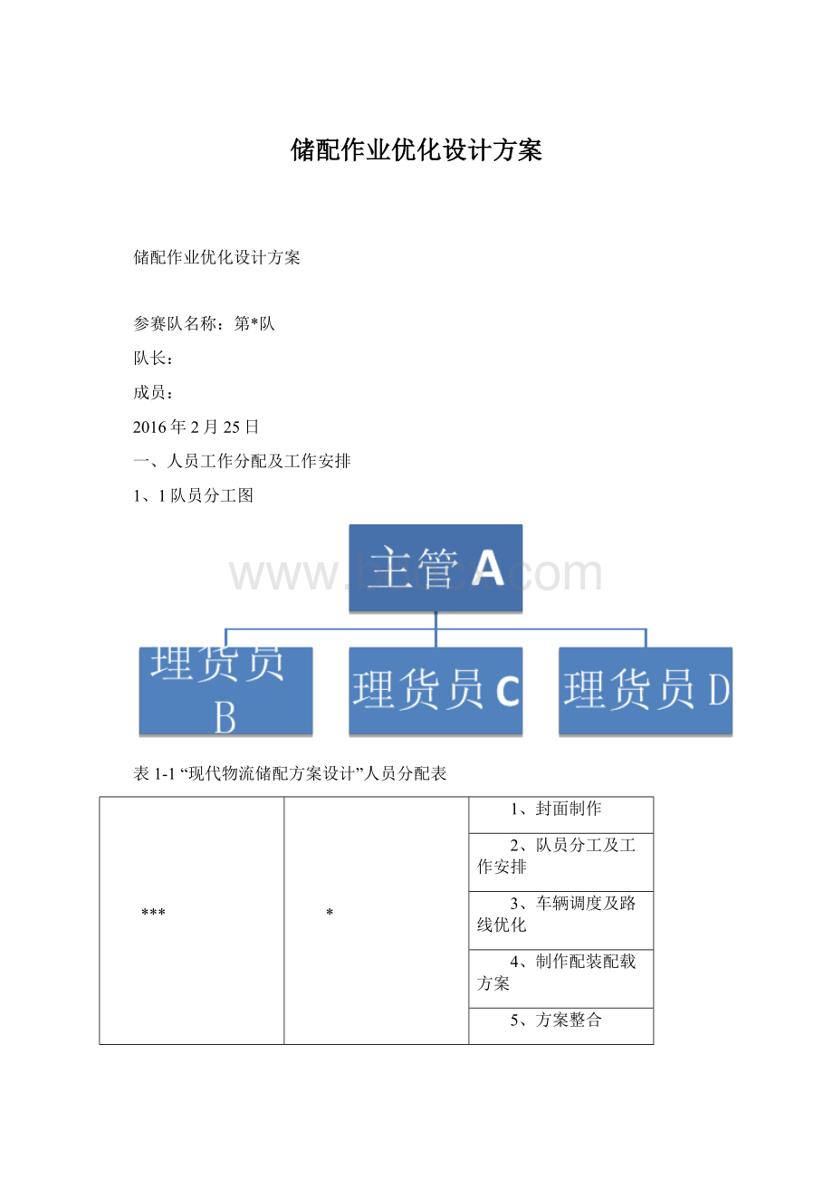 储配作业优化设计方案Word文件下载.docx_第1页