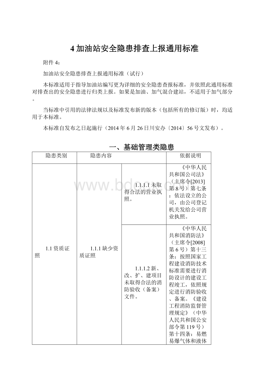 4加油站安全隐患排查上报通用标准.docx