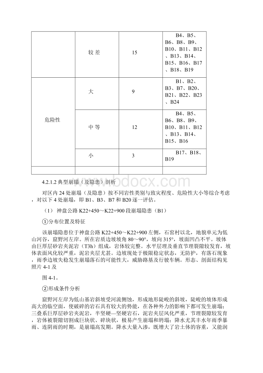 地质灾害点描述实例.docx_第3页