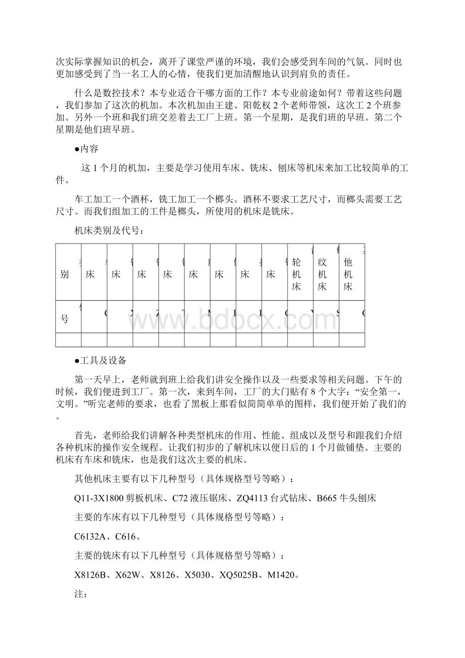 数控加工综合实训实训总结报告蒋展鹏.docx_第2页