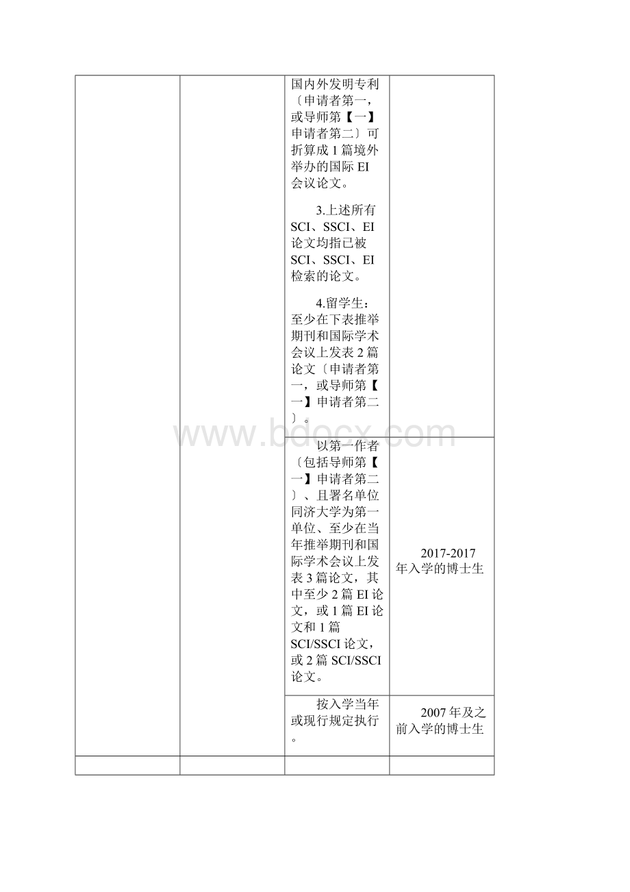 交通运输工程学科学位评定分委员会博士学位申请发表Word文档格式.docx_第2页