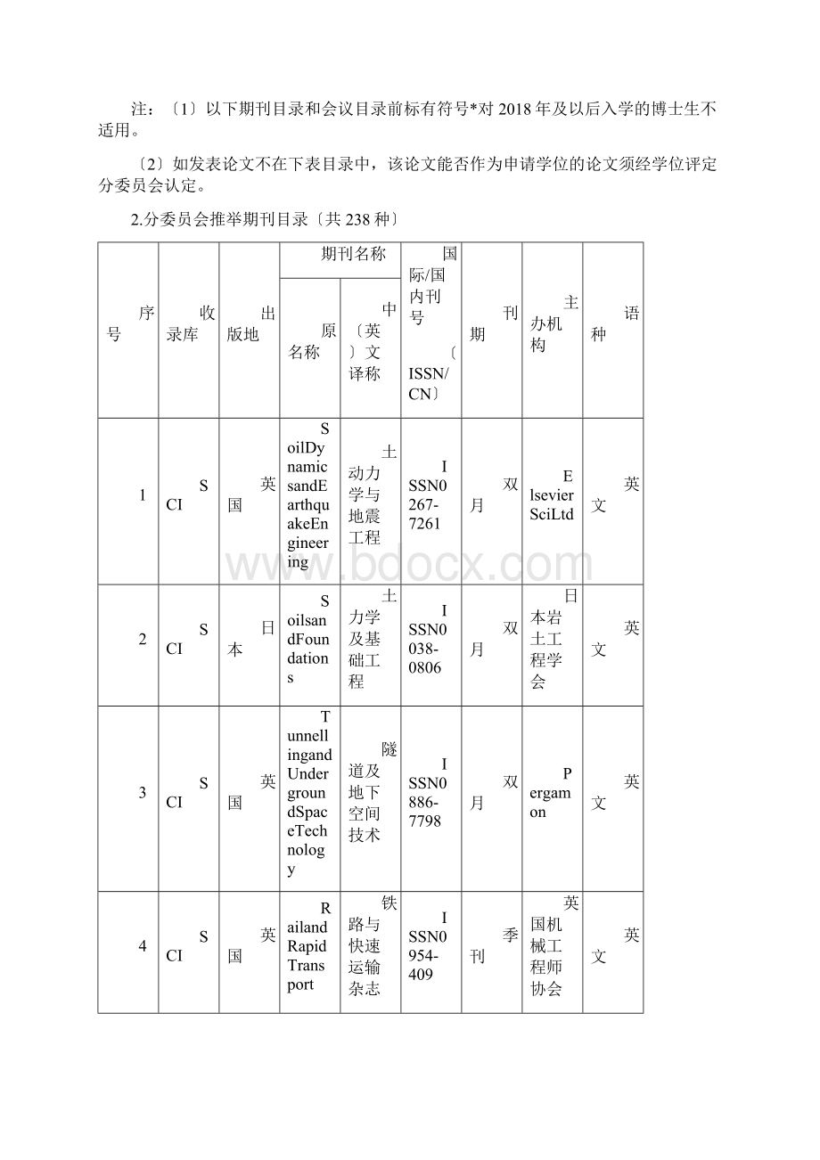 交通运输工程学科学位评定分委员会博士学位申请发表Word文档格式.docx_第3页