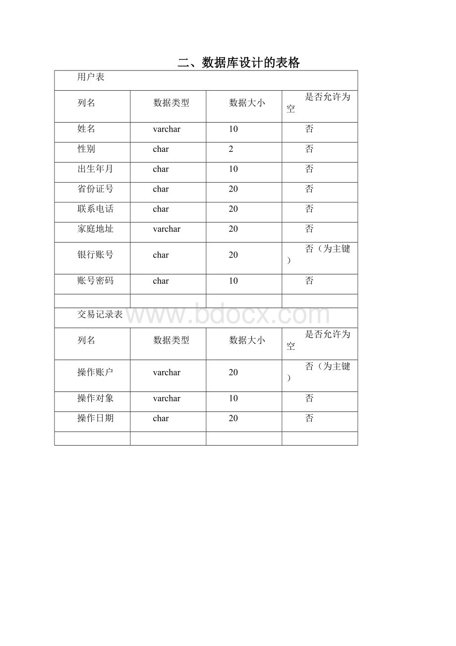 ATM机模拟系统fenxi.docx_第3页