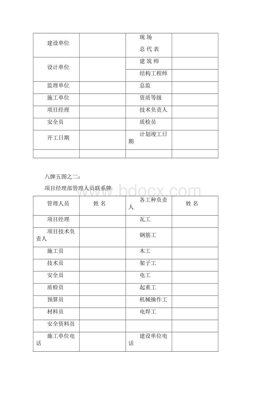 施工现场八牌五图模版.docx_第2页