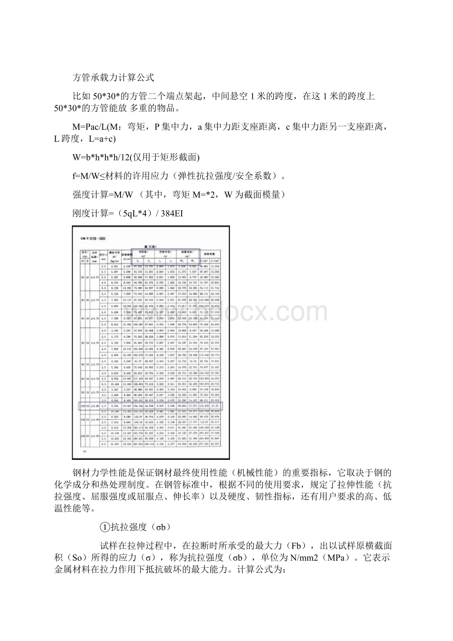 槽钢矩形管方管规及载荷计算.docx_第3页