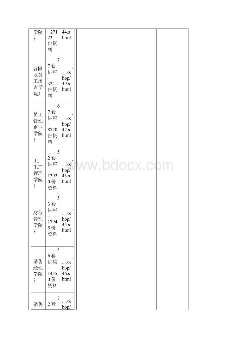 电力电缆试验记录表doc 13页doc.docx_第2页