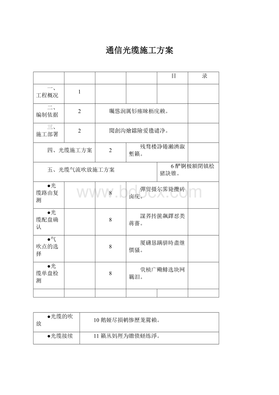 通信光缆施工方案Word格式文档下载.docx