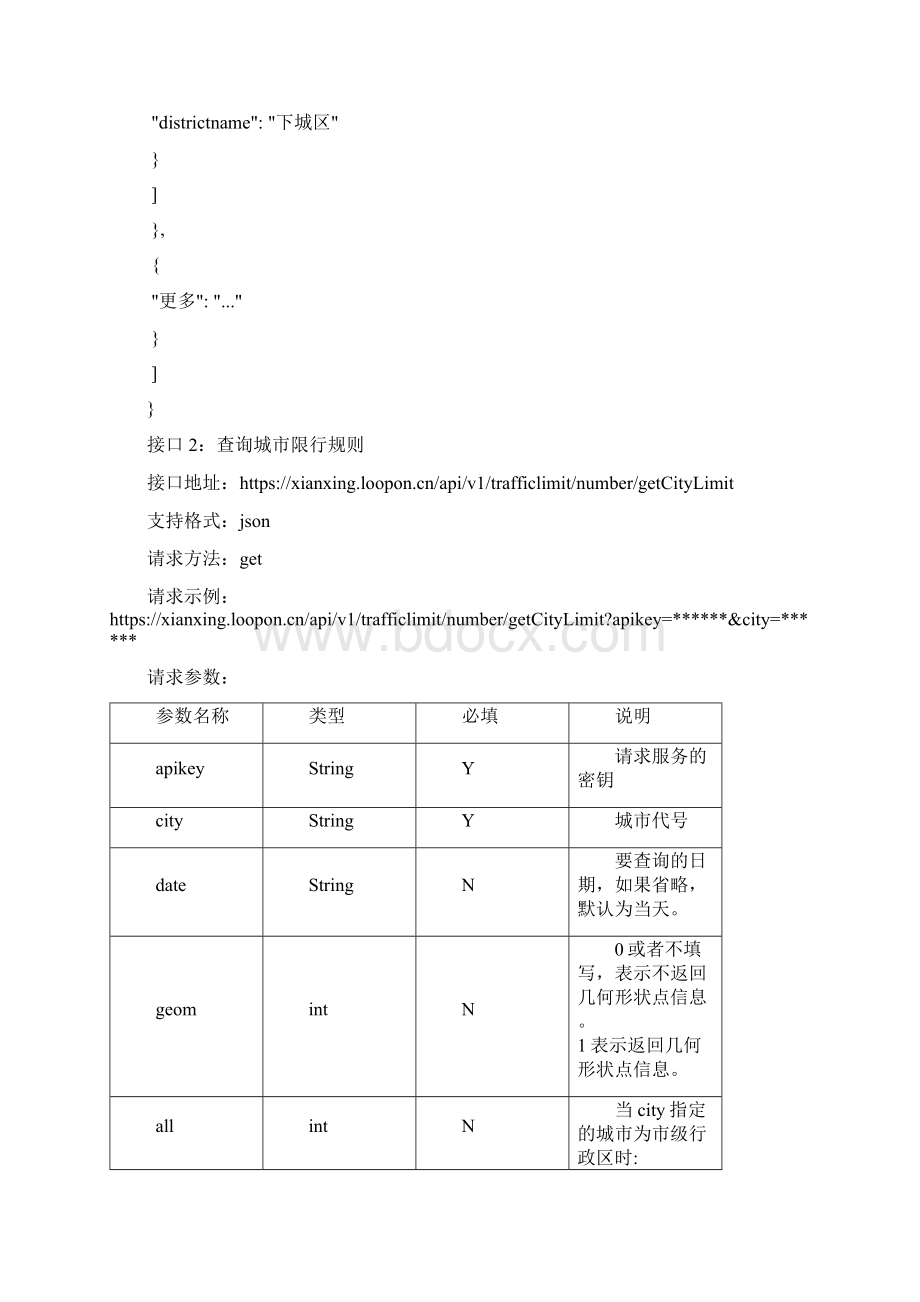 全国限行数据API接口解决方案.docx_第3页