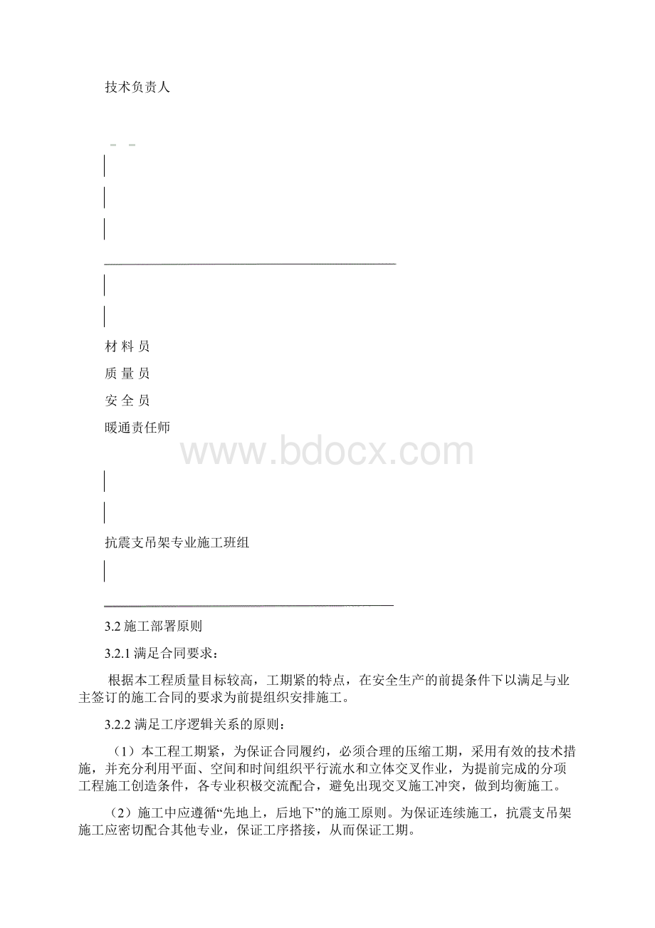 四抗震支吊架施工专项技术方案设计.docx_第3页