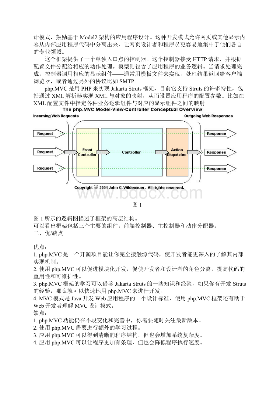 php高级开发之MVC框架浅谈.docx_第3页