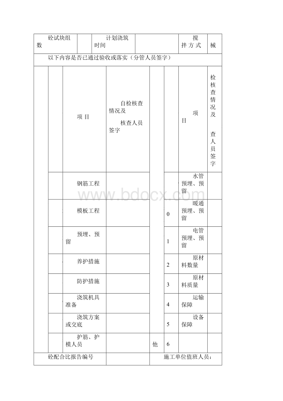 监A14 混凝土浇捣令Word下载.docx_第3页