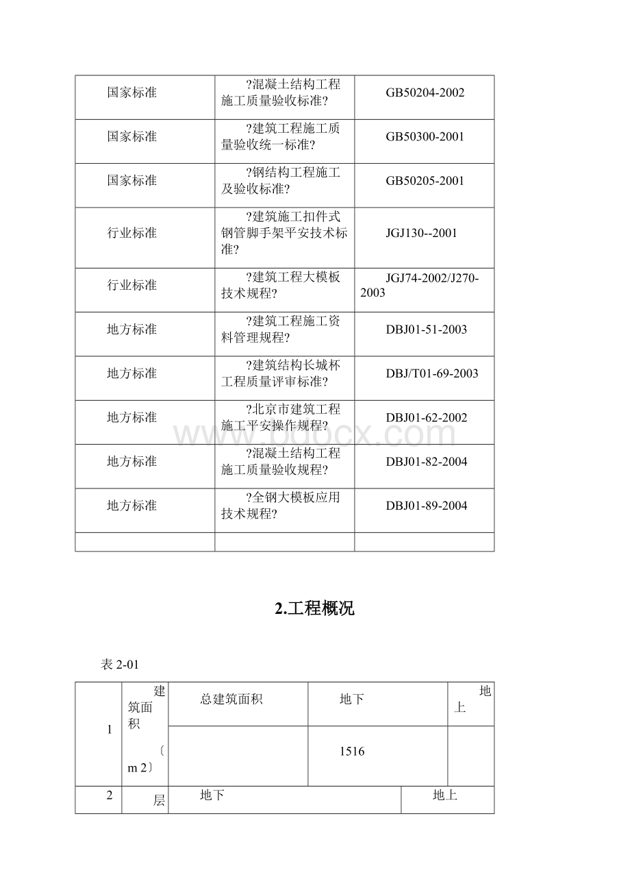 钢模覆膜多层板施工方案创长城杯金奖.docx_第2页