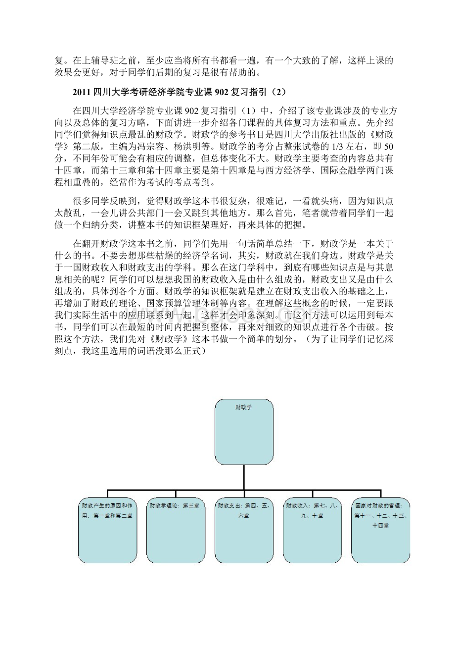 902考研复习全攻略.docx_第2页