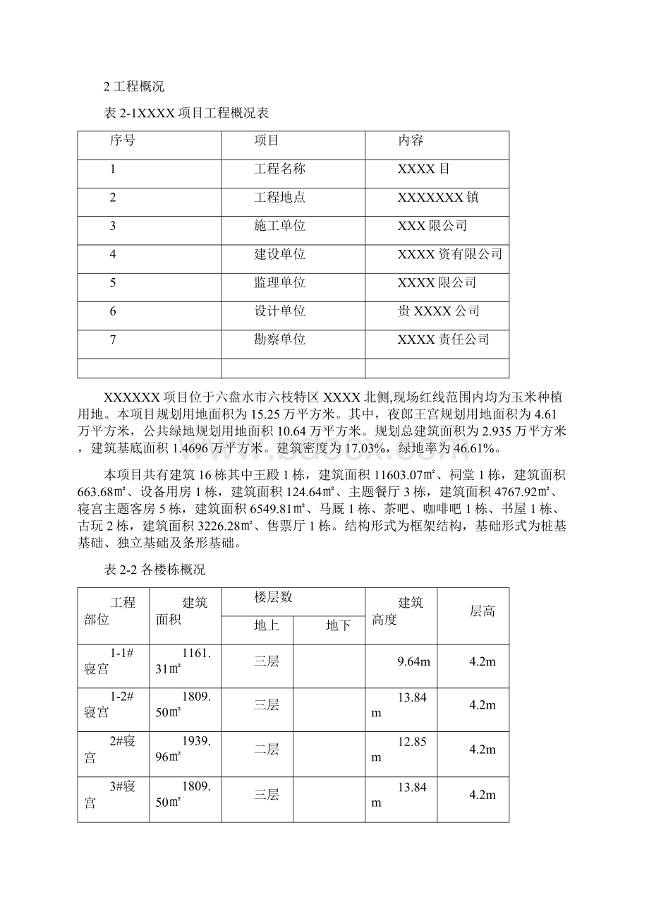 XXXX模板工程安全专项施工方案.docx_第2页