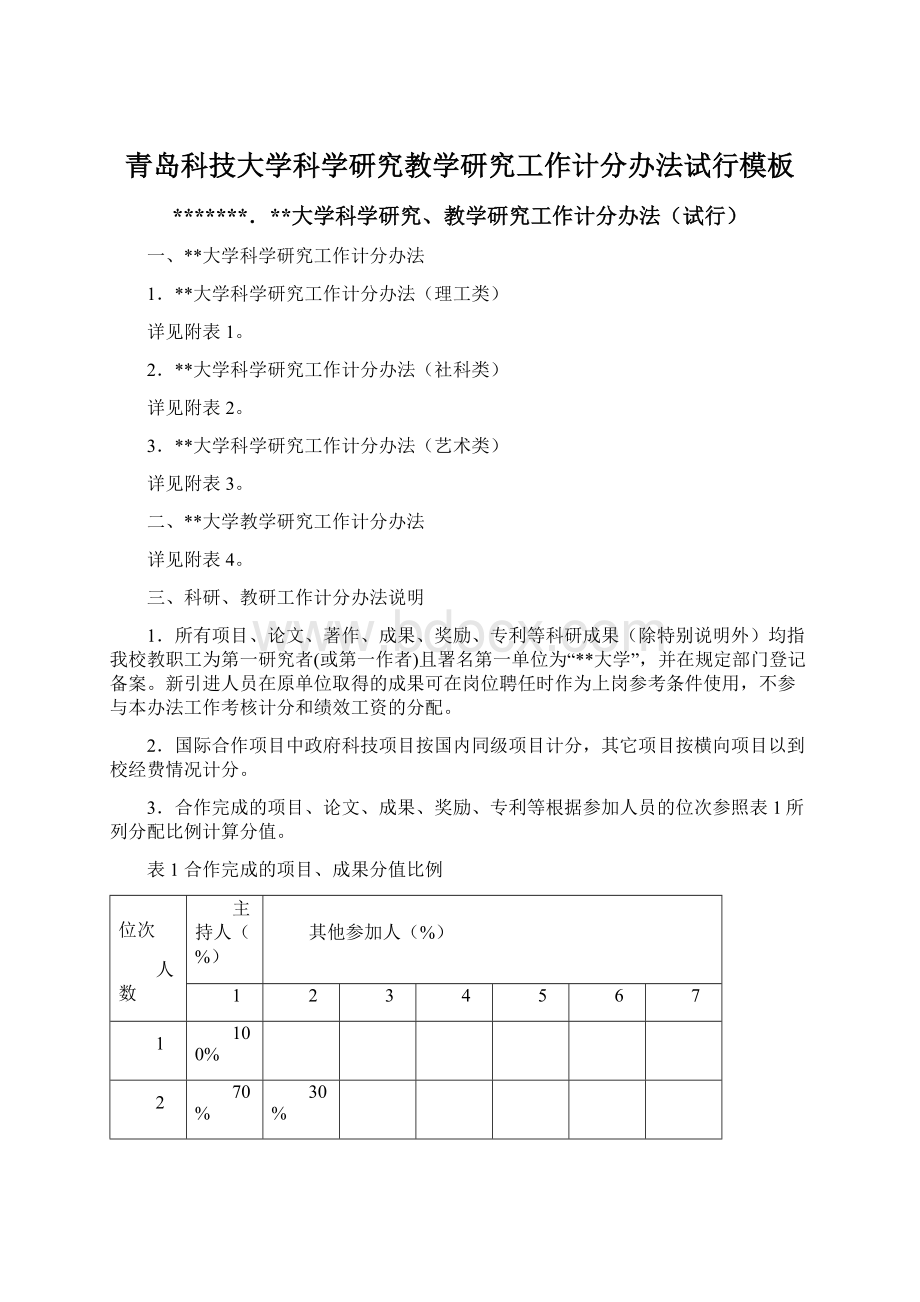 青岛科技大学科学研究教学研究工作计分办法试行模板.docx_第1页