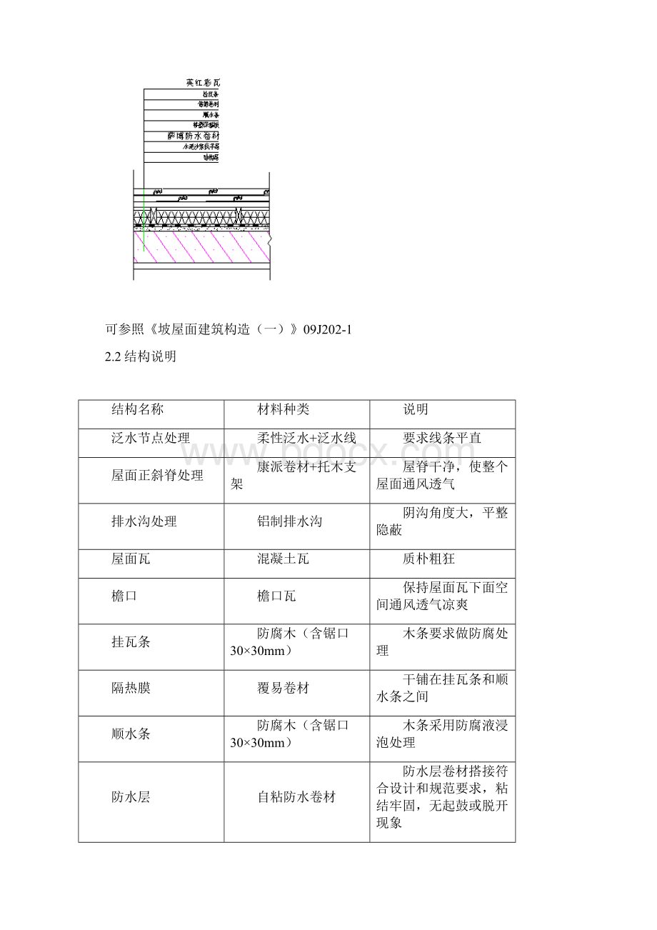 1屋面瓦施工方案Word文件下载.docx_第2页