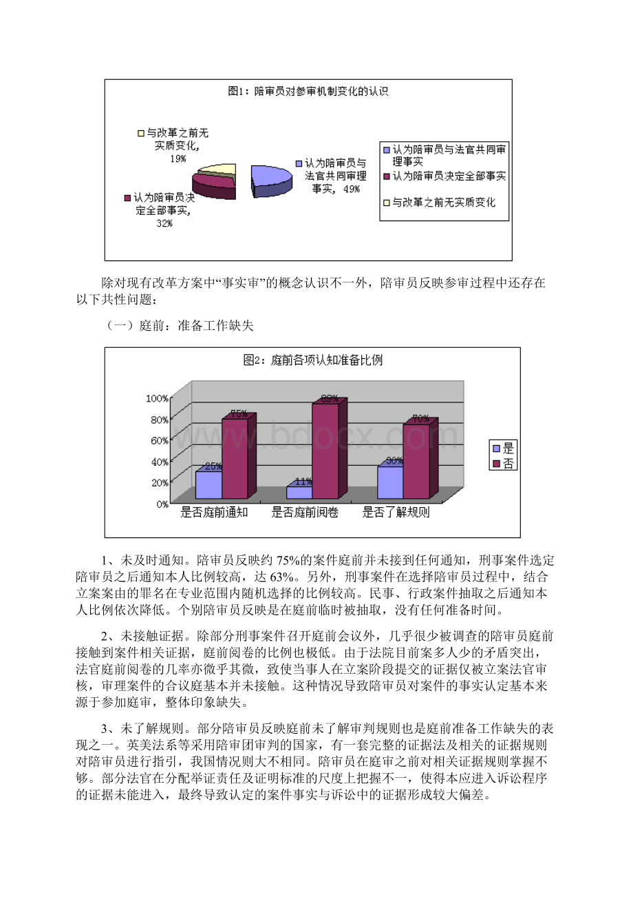 SOR模型分析人民陪审员事实审之规则构建Word文档下载推荐.docx_第2页