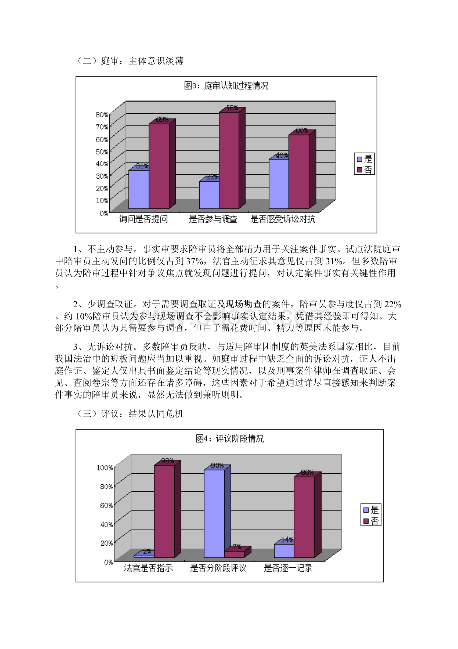 SOR模型分析人民陪审员事实审之规则构建Word文档下载推荐.docx_第3页