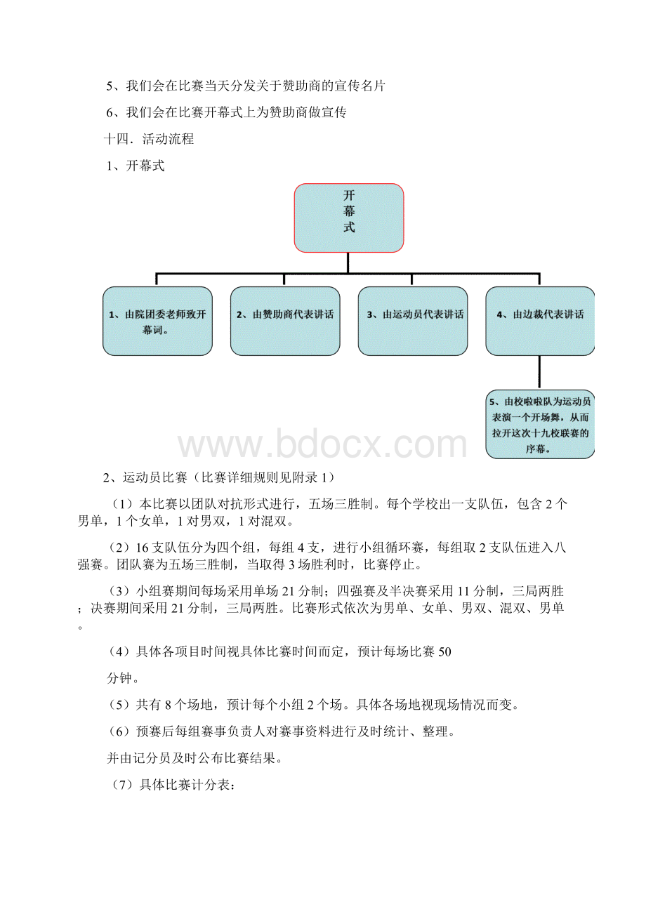 羽众同乐大学生高校羽毛球主题争霸赛活动策划完整案.docx_第3页