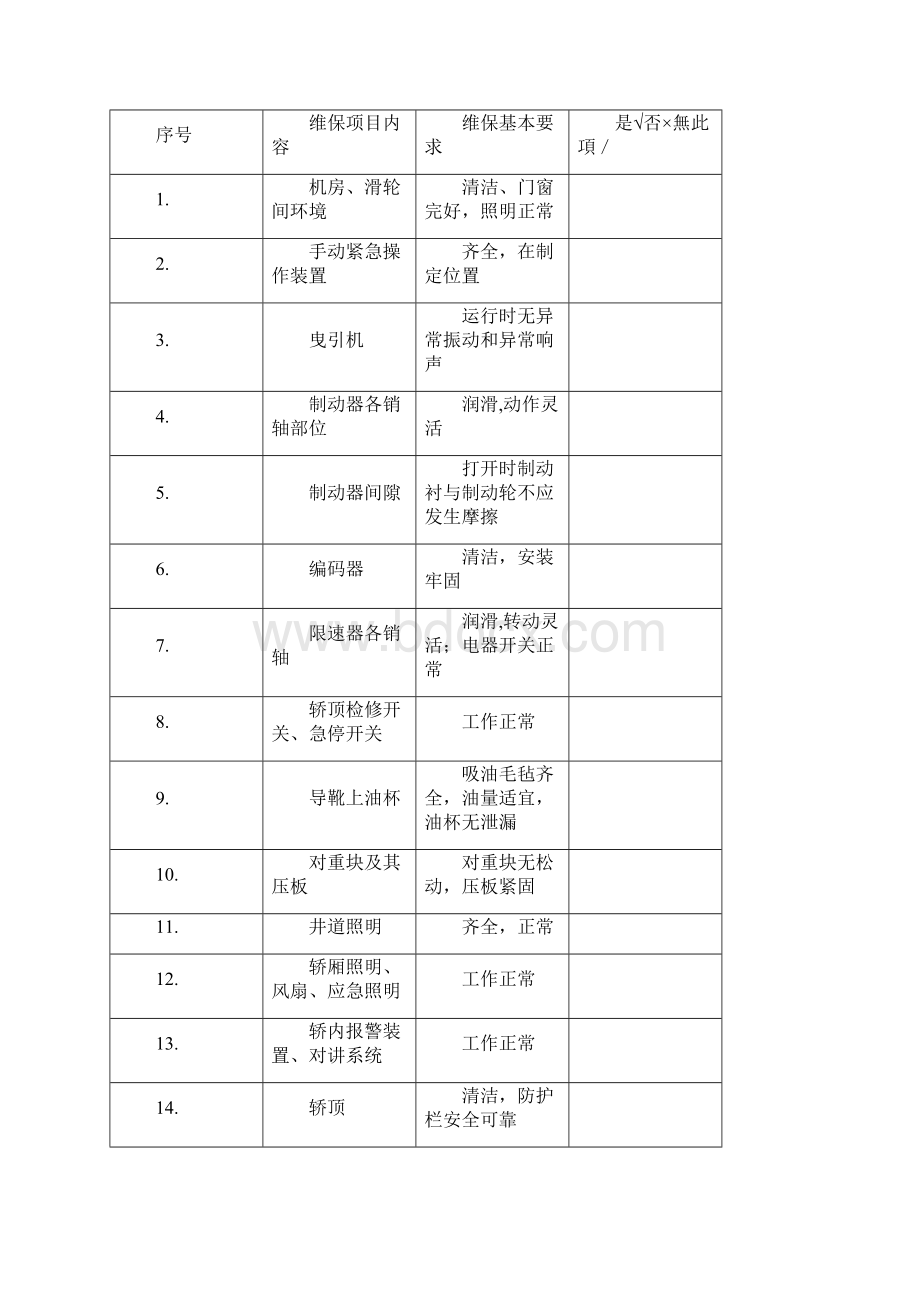 通力电梯保养记录.docx_第3页