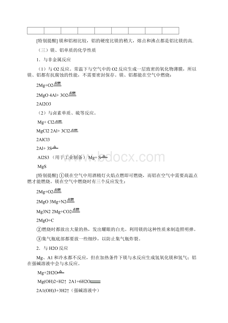 镁铝及其化合物知识归纳及巩固之一镁铝单质.docx_第2页