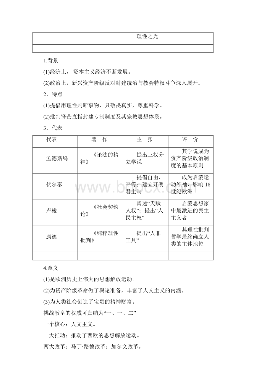 高考历史一轮复习讲义第二单元 第33课时 挑战教皇的权威与理性之光 新人教版必修3Word文件下载.docx_第2页