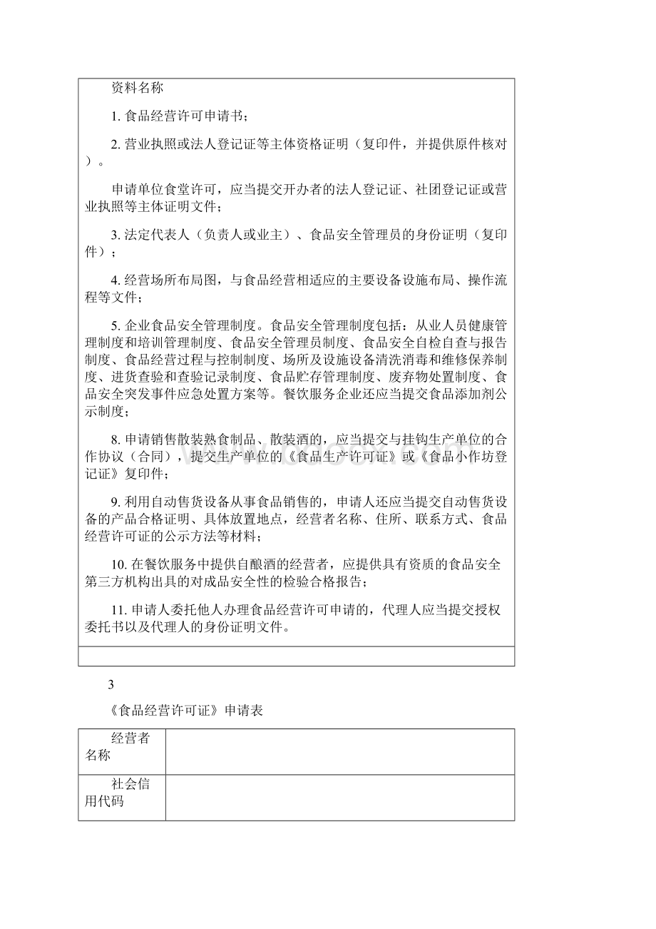 《食品经营许可证》申请书审批中心Word格式文档下载.docx_第2页