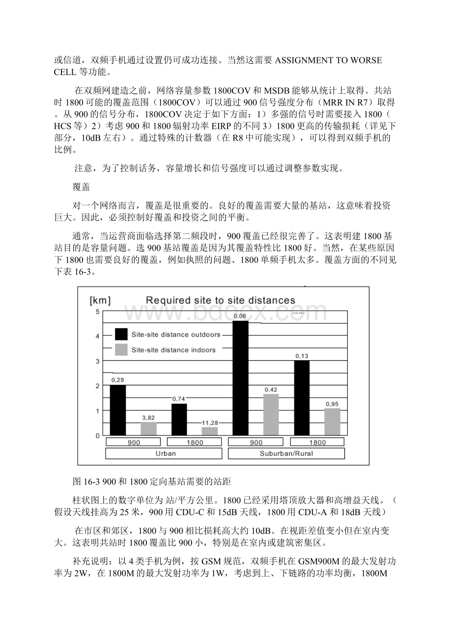 第十六章双频小区.docx_第3页