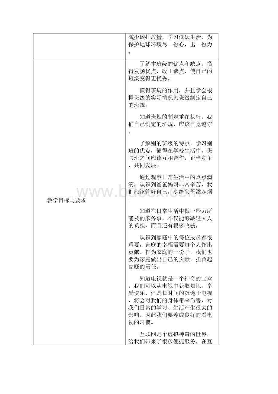 统编版四年级 上册《道德与法治》全册教案 教学计划及进度表.docx_第3页