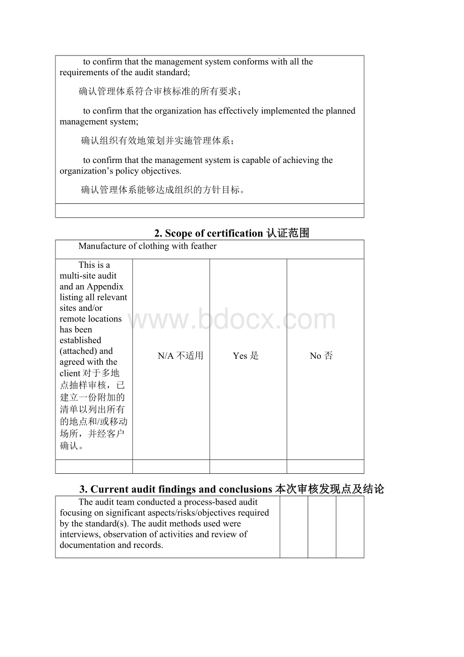 管理体系认证审核总结报告.docx_第2页