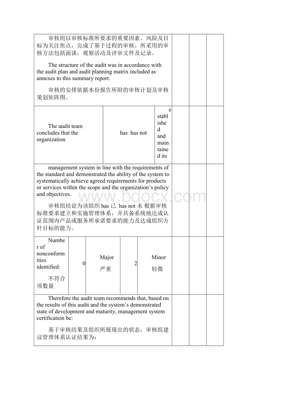 管理体系认证审核总结报告.docx_第3页