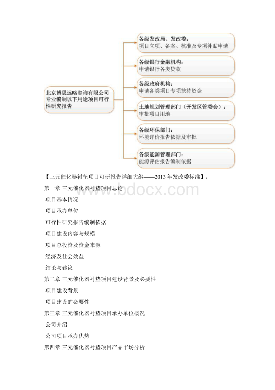 如何设计三元催化器衬垫项目可行性研究报告方案Word下载.docx_第2页