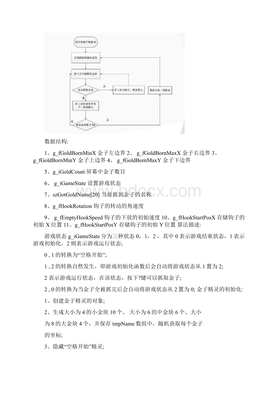 黄金矿工实验报告.docx_第3页