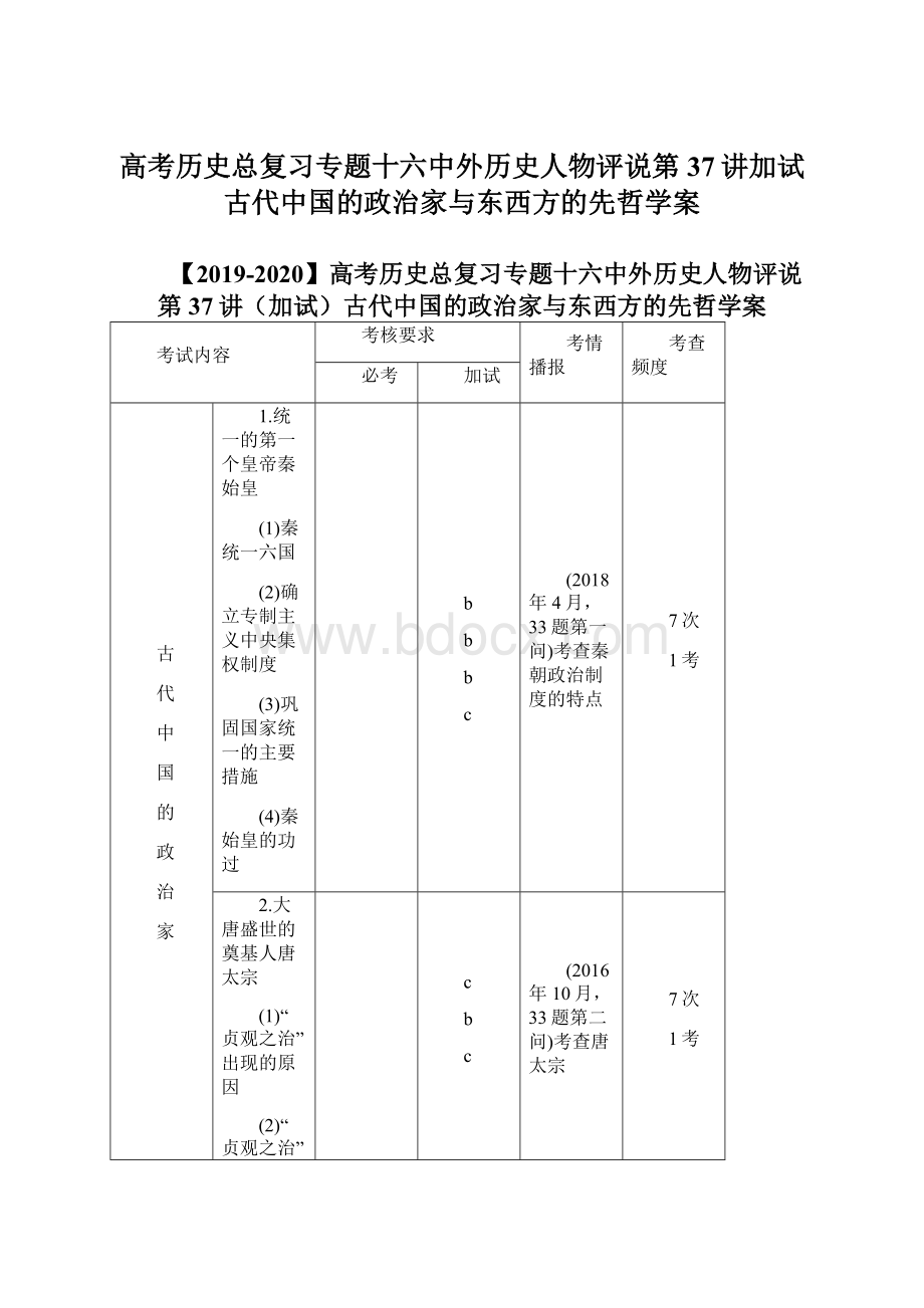 高考历史总复习专题十六中外历史人物评说第37讲加试古代中国的政治家与东西方的先哲学案Word文档下载推荐.docx