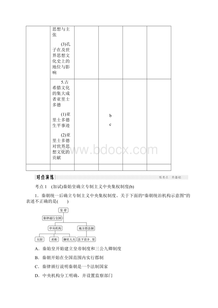 高考历史总复习专题十六中外历史人物评说第37讲加试古代中国的政治家与东西方的先哲学案Word文档下载推荐.docx_第3页