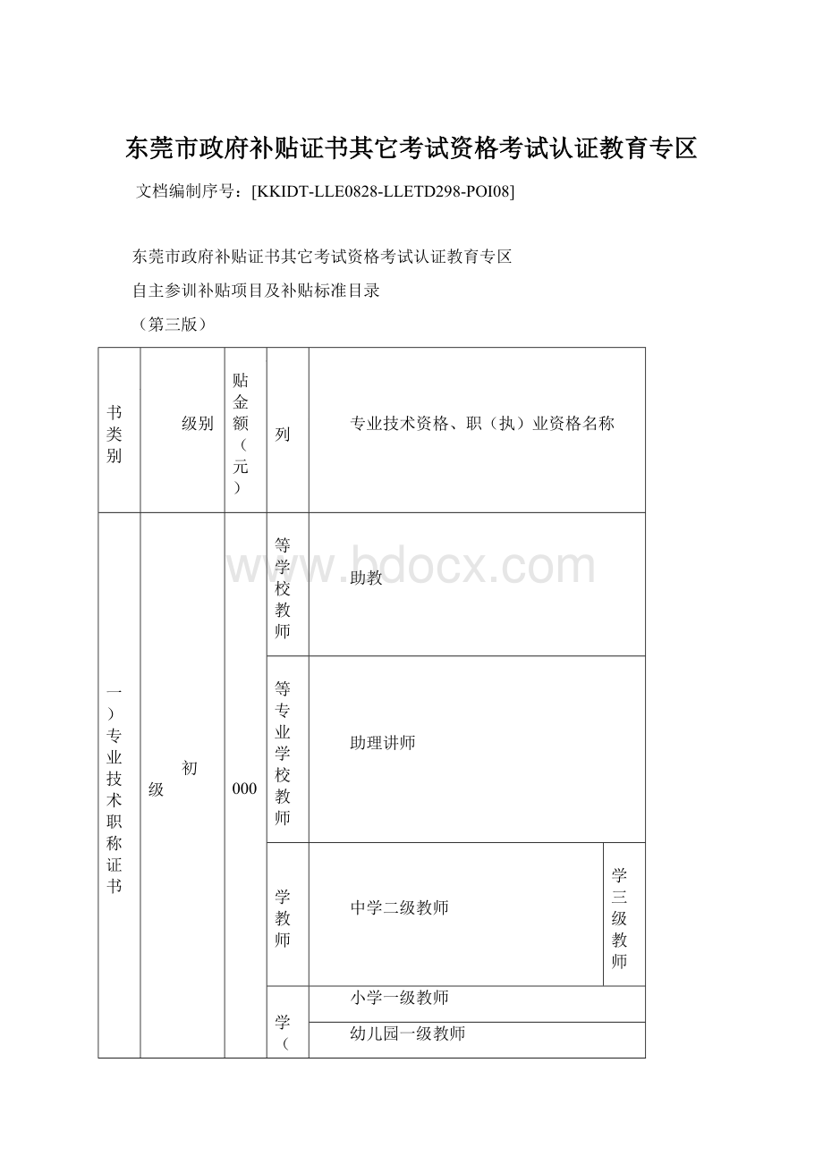 东莞市政府补贴证书其它考试资格考试认证教育专区.docx_第1页