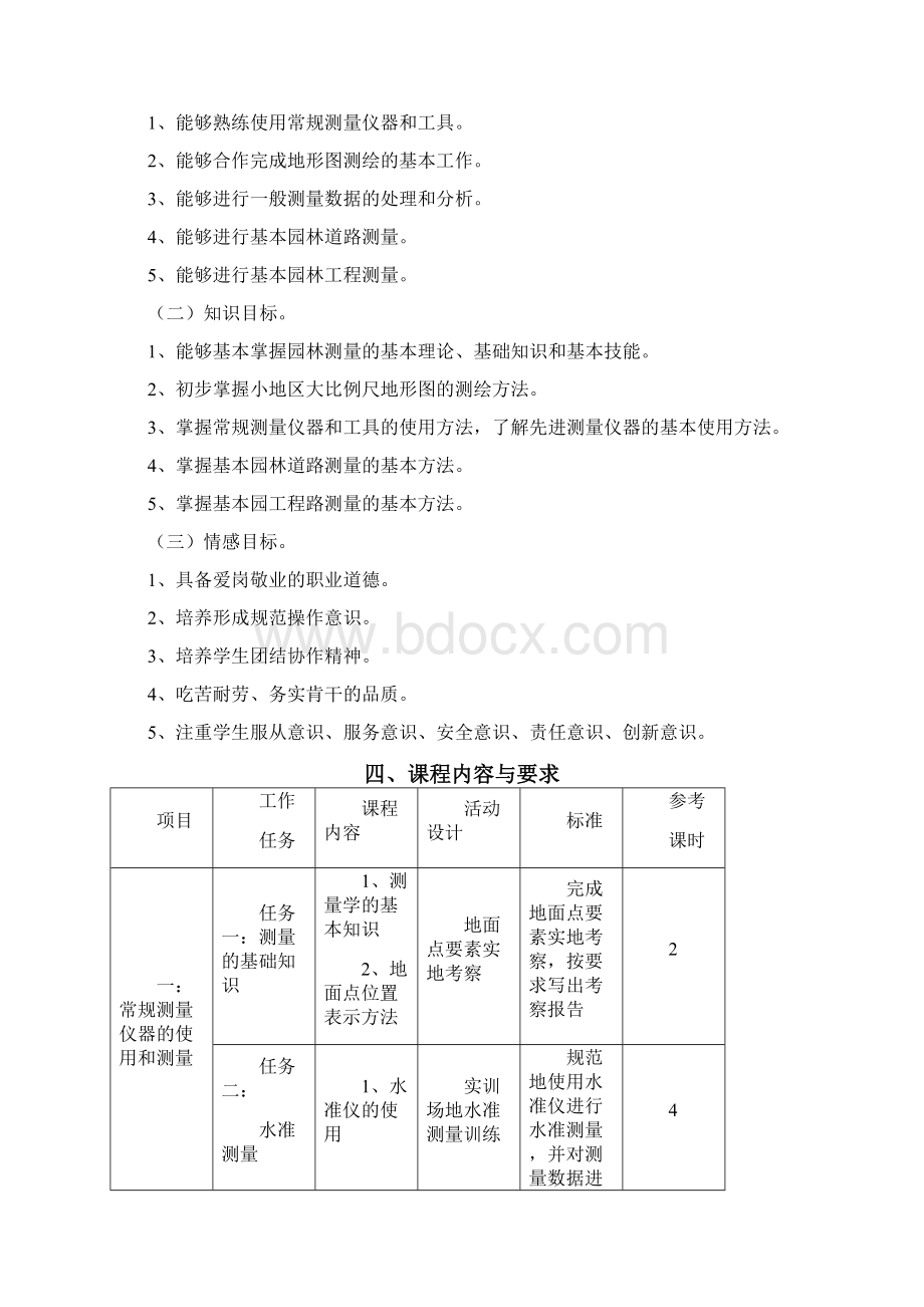 《园林测量》课程标准Word文档下载推荐.docx_第2页