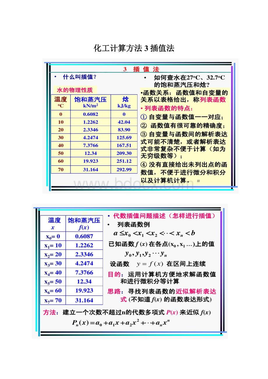 化工计算方法3插值法.docx