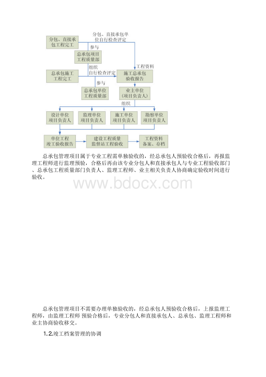 竣工验收竣工资料和竣工备案管理.docx_第3页