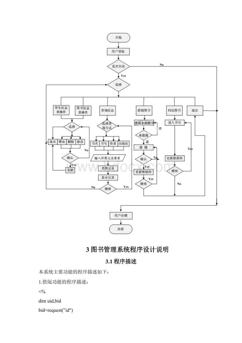 61图书管理系统详细设计说明书.docx_第3页